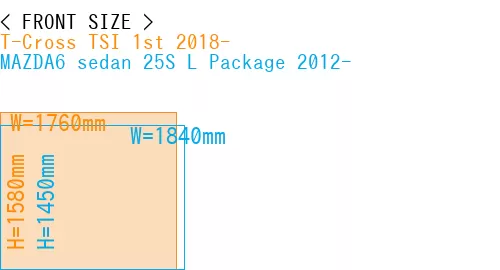 #T-Cross TSI 1st 2018- + MAZDA6 sedan 25S 
L Package 2012-
